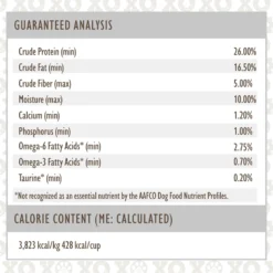 Trisha Yearwood Pet Collection Beef, Chicken & Pork Complete & Balanced Dry Dog Food, 5-lb Bag 14 Trisha Yearwood Pet Collection Beef, Chicken & Pork Complete & Balanced Dry Dog Food, 5-lb Bag -ROYAL CANIN Shop 794526 PT5. AC SS1800 V1680182535