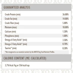 Trisha Yearwood Pet Collection Chicken & Vegetables Complete & Balanced Dry Dog Food, 5-lb Bag -ROYAL CANIN Shop 794542 PT5. AC SS1800 V1680183691