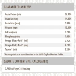Trisha Yearwood Pet Collection Pork & Rice Complete & Balanced Dry Dog Food, 5-lb Bag -ROYAL CANIN Shop 794558 PT5. AC SS1800 V1680185117