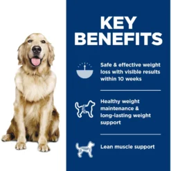 Hill's Science Diet Adult Perfect Weight Chicken Recipe Dry Dog Food -ROYAL CANIN Shop 794870 PT5. AC SS1800 V1679494653