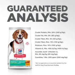 Hill's Science Diet Adult Perfect Weight Small Bites Chicken Recipe Dry Dog Food -ROYAL CANIN Shop 794886 PT8. AC SS1800 V1679494652