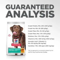 Hill's Science Diet Adult Perfect Weight Large Breed Chicken Dry Dog Food -ROYAL CANIN Shop 794894 PT8. AC SS1800 V1679494708
