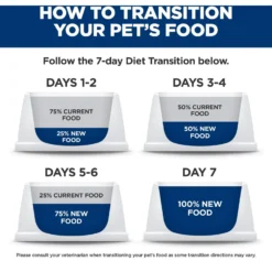 Hill's Science Diet Puppy Lamb Meal & Brown Rice Recipe Dry Dog Food 17 Hill's Science Diet Puppy Lamb Meal & Brown Rice Recipe Dry Dog Food -ROYAL CANIN Shop 804046 PT8. AC SS1800 V1699365931