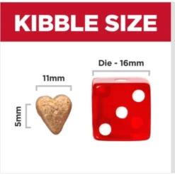 Hill's Science Diet Perfect Weight & Joint Support Chicken Flavored Adult Dry Dog Food -ROYAL CANIN Shop 819494 PT4. AC SS1800 V1683207479