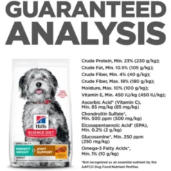 Hill's Science Diet Perfect Weight & Joint Support Chicken Flavored Adult Dry Dog Food -ROYAL CANIN Shop 819494 PT6. AC SS1800 V1683147113