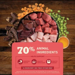 ACANA Butcher’s Favorites Grain-Free Farm-Raised Beef & Liver Recipe Dry Dog Food -ROYAL CANIN Shop 826590 PT3. AC SS1800 V1681315944