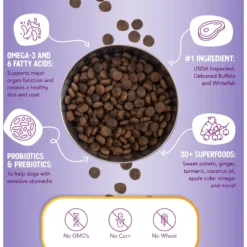 Health Extension Grain-Free Buffalo & Whitefish Recipe Dry Dog Food 12 Health Extension Grain-Free Buffalo & Whitefish Recipe Dry Dog Food -ROYAL CANIN Shop 84263 PT4. AC SS1800 V1678465103