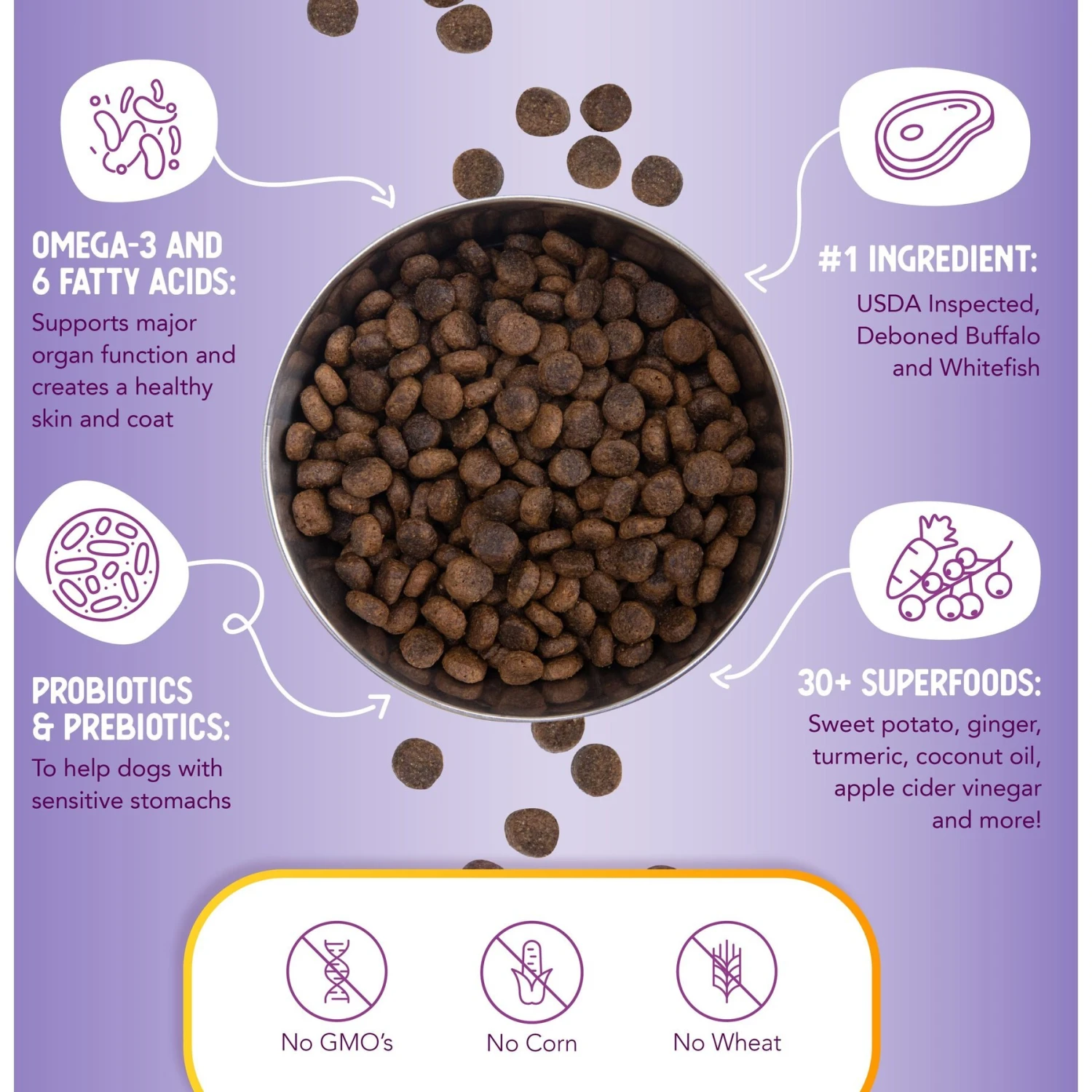 Health Extension Grain-Free Buffalo & Whitefish Recipe Dry Dog Food 5 Health Extension Grain-Free Buffalo & Whitefish Recipe Dry Dog Food - Image 5