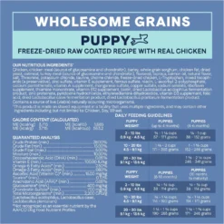 CANIDAE Pure Petite Premium Recipe Puppy Chicken & Wholesome Grains Dry Dog Food, 4-lb Bag -ROYAL CANIN Shop 843158 PT6. AC SS1800 V1683043249