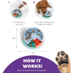 Outward Hound Puppy Lickin' Layers Slow Feeder For Puppies Interactive Dog Puzzle Game, Multiple Colors -ROYAL CANIN Shop 855574 PT2. AC SS1800 V1694439693