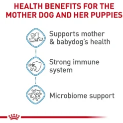 Royal Canin Size Health Nutrition Small Starter Mother & Babydog Dry Dog Food -ROYAL CANIN Shop 855846 PT4. AC SS1800 V1697212793