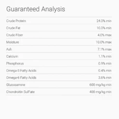 Horizon Complete Senior Weight Management Dry Dog Food -ROYAL CANIN Shop 85783 PT6. AC SS1800 V1523485778