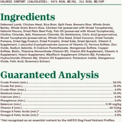Nutro Natural Choice Senior Lamb & Brown Rice Recipe Dry Dog Food 14 Nutro Natural Choice Senior Lamb & Brown Rice Recipe Dry Dog Food -ROYAL CANIN Shop 86783 PT5. AC SS1800 V1691422015