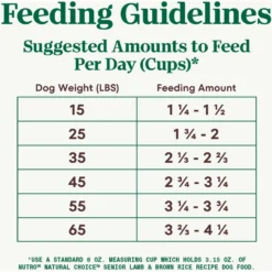 Nutro Natural Choice Senior Lamb & Brown Rice Recipe Dry Dog Food 15 Nutro Natural Choice Senior Lamb & Brown Rice Recipe Dry Dog Food -ROYAL CANIN Shop 86783 PT6. AC SS1800 V1691422423