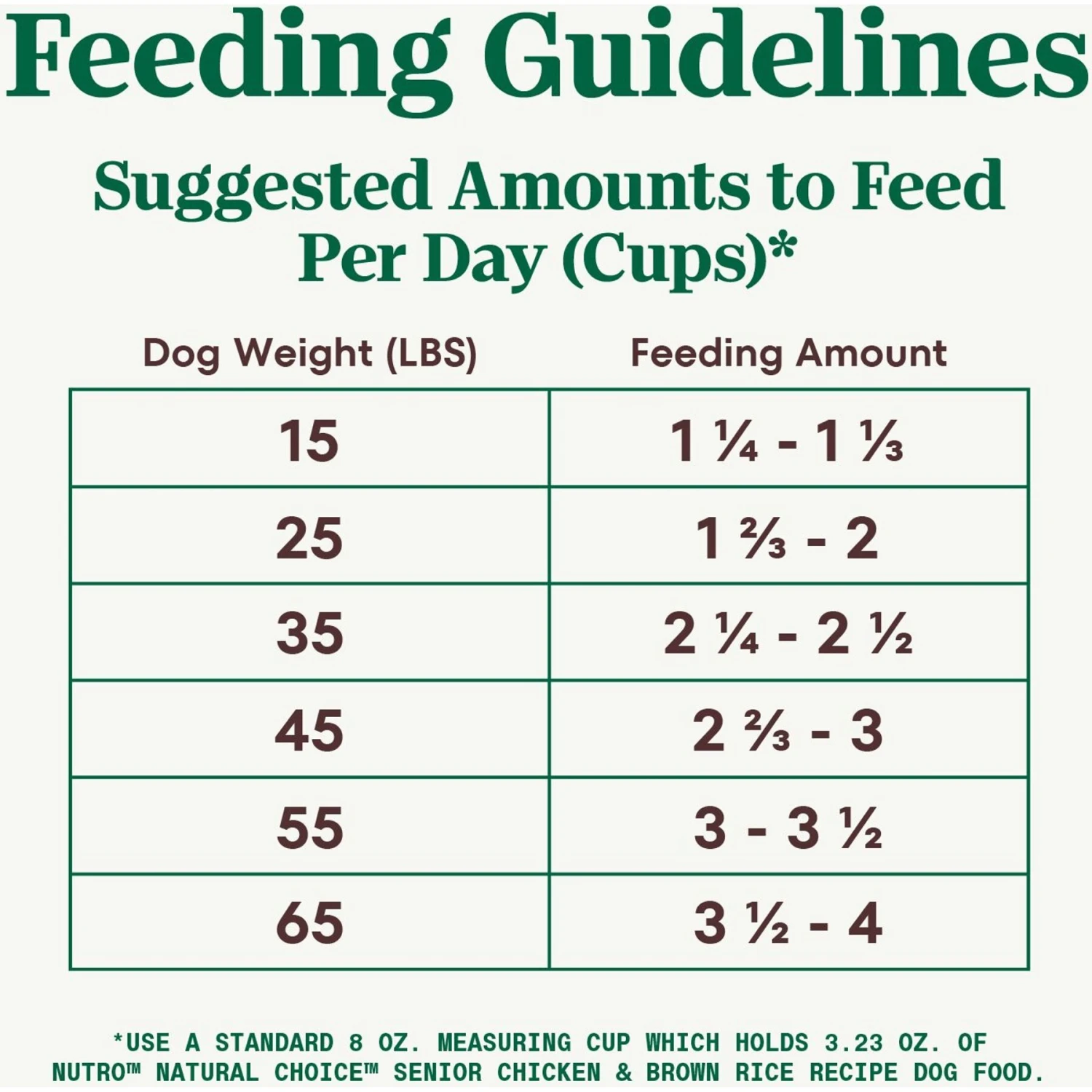 Nutro Natural Choice Senior Chicken & Brown Rice Recipe Dry Dog Food 6 Nutro Natural Choice Senior Chicken & Brown Rice Recipe Dry Dog Food - Image 6