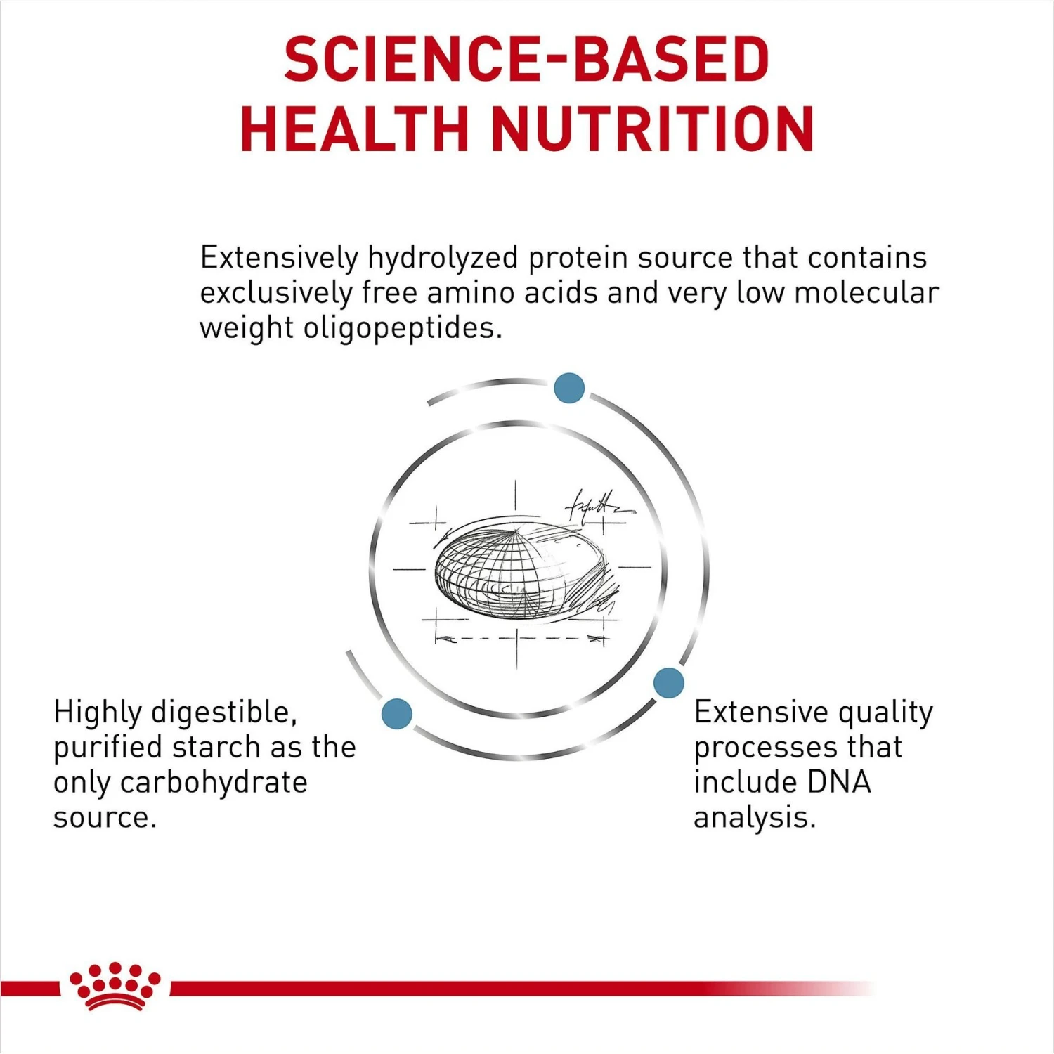 Royal Canin Veterinary Diet Adult Ultamino Dry Dog Food 6 Royal Canin Veterinary Diet Adult Ultamino Dry Dog Food - Image 6