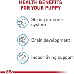 Royal Canin Size Health Nutrition Small Indoor Puppy Dry Dog Food -ROYAL CANIN Shop 88062 PT4. AC SS1800 V1697216116