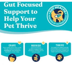 Solid Gold Nutrientboost Barking At The Moon High Protein Grain-Free Beef, Egg & Pea Dry Dog Food -ROYAL CANIN Shop 882942 PT5. AC SS1800 V1696258711