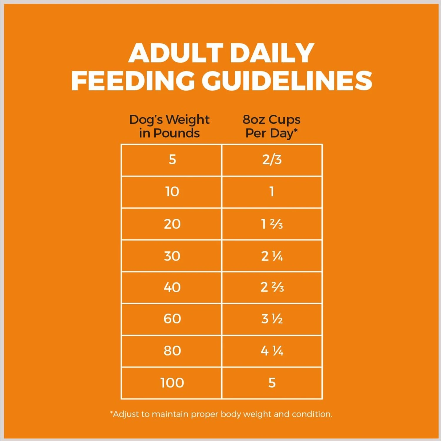 Sportsman's Pride Classic Adult Maintenance Natural Dry Dog Food, 40-lb Bag 6 Sportsman's Pride Classic Adult Maintenance Natural Dry Dog Food, 40-lb Bag - Image 6