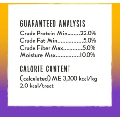 Charlee Bear Natural Bear Crunch Grain-Free Turkey, Sweet Potato & Cranberry Dog Treats -ROYAL CANIN Shop 89510 PT6. AC SS1800 V1588769899