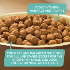 Rachael Ray Nutrish Zero Grain Natural Salmon & Sweet Potato Recipe Grain-Free Dry Dog Food 14 Rachael Ray Nutrish Zero Grain Natural Salmon & Sweet Potato Recipe Grain-Free Dry Dog Food -ROYAL CANIN Shop 89963 PT5. AC SS1800 V1657661110