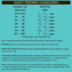 Zignature Whitefish Limited Ingredient Formula Dry Dog Food -ROYAL CANIN Shop 90376 PT8. AC SS1800 V1582063711