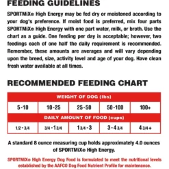 SPORTMiX Premium High Energy 26/18 Adult Dry Dog Food -ROYAL CANIN Shop 90715 PT5. AC SS1800 V1531843918