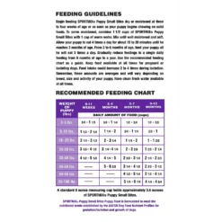 SPORTMiX Premium Small Bites Puppy Dry Dog Food -ROYAL CANIN Shop 90725 PT6. AC SS1800 V1546625573