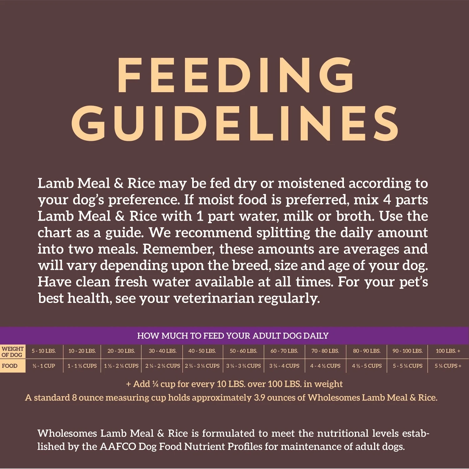 Wholesomes With Lamb Meal & Rice Formula Dry Dog Food 7 Wholesomes With Lamb Meal & Rice Formula Dry Dog Food - Image 7