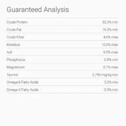 PetKind Tripe Dry Grain-Free Green Tripe & Bison Formula Dry Dog Food -ROYAL CANIN Shop 90989 PT6. AC SS1800 V1523485823