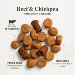 Martha Stewart Pet Food Beef & Chickpea Recipe With Garden Vegetables Dry Dog Food -ROYAL CANIN Shop 910934 PT4. AC SS1800 V1703276980