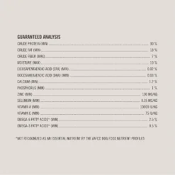 Martha Stewart Pet Food Beef & Chickpea Recipe With Garden Vegetables Dry Dog Food -ROYAL CANIN Shop 910934 PT7. AC SS1800 V1692200495