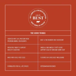 Martha Stewart Pet Food Beef & Chickpea Recipe With Garden Vegetables Dry Dog Food -ROYAL CANIN Shop 910934 PT8. AC SS1800 V1692200441