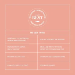 Martha Stewart Pet Food Salmon & Quinoa Recipe With Garden Vegetables Dry Dog Food -ROYAL CANIN Shop 910998 PT8. AC SS1800 V1692203709