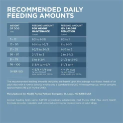 Purina ONE Plus Joint Health Formula Natural With Added Vitamins, Minerals & Nutrients Dry Dog Food, 8-lb Bag -ROYAL CANIN Shop 918830 PT6. AC SS1800 V1694623174