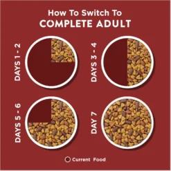 Dog Chow Kibble Beef Flavor Complete Dry Dog Food, 18.5-lb Bag -ROYAL CANIN Shop 918878 PT8. AC SS1800 V1694623288