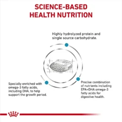 Royal Canin Veterinary Diet Hydrolyzed Protein Dry Puppy Dog Food -ROYAL CANIN Shop 919486 PT2. AC SS1800 V1695054090