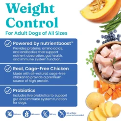 Solid Gold Nutrientboost Fit & Fabulous Weight Control Grain-Free Chicken, Sweet Potato & Green Bean Dry Dog Food -ROYAL CANIN Shop 920806 PT3. AC SS1800 V1695999592