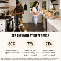 The Honest Kitchen Whole Food Clusters Whole Grain Beef & Oat Dry Dog Food 15 The Honest Kitchen Whole Food Clusters Whole Grain Beef & Oat Dry Dog Food -ROYAL CANIN Shop 926190 PT6. AC SS1800 V1691181872