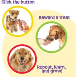 Brightkins Smarty Pooch! Training Clicker Football Dog Toy -ROYAL CANIN Shop 930198 PT2. AC SS1800 V1698766048