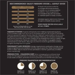 VICTOR Select Ocean Fish Formula Dry Dog Food -ROYAL CANIN Shop 93050 PT7. AC SS1800 V1677691872