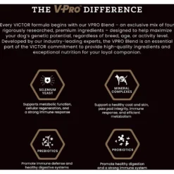 VICTOR Select Lamb Meal & Brown Rice Dry Dog Food -ROYAL CANIN Shop 93054 PT4. AC SS1800 V1677679724