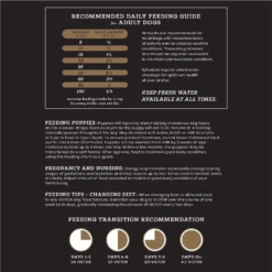 VICTOR Classic High Energy Formula Dry Dog Food -ROYAL CANIN Shop 93056 PT7. AC SS1800 V1677679819