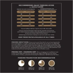 VICTOR Purpose Senior Healthy Weight Dry Dog Food 14 VICTOR Purpose Senior Healthy Weight Dry Dog Food -ROYAL CANIN Shop 93070 PT7. AC SS1800 V1677691819