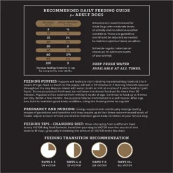 VICTOR Purpose Active Dog & Puppy Formula Grain-Free Dry Dog Food -ROYAL CANIN Shop 93074 PT7. AC SS1800 V1677691022