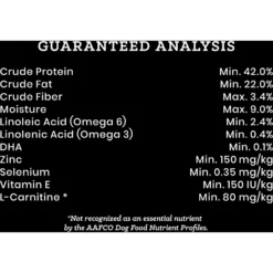 VICTOR Purpose Ultra Pro Grain-Free Dry Dog Food -ROYAL CANIN Shop 93082 PT6. AC SS1800 V1677679796