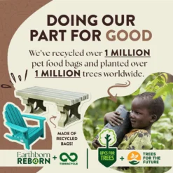 Earthborn Holistic Primitive Natural Turkey Meal & Vegetables Grain-Free Dry Dog Food -ROYAL CANIN Shop 931422 PT5. AC SS1800 V1697736253