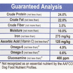 Dr. Gary's Best Breed Holistic Working Dry Dog Food -ROYAL CANIN Shop 93878 PT4. AC SS1800 V1532638024