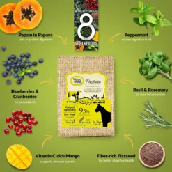 Wishbone Pasture Grain-Free Dry Dog Food -ROYAL CANIN Shop 94793 PT4. AC SS1800 V1582833835