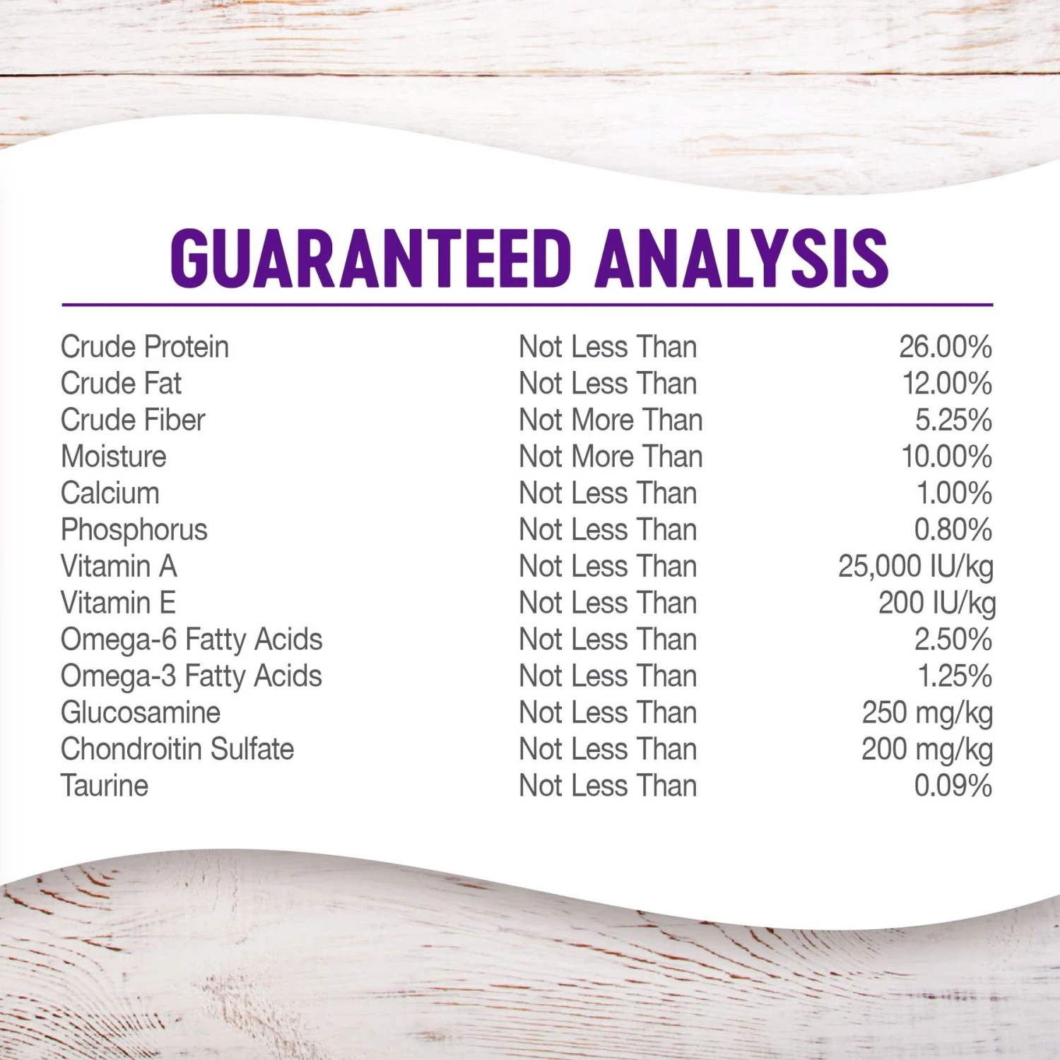 Wellness Grain-Free Complete Health Adult Whitefish & Menhaden Fish Meal Recipe Dry Dog Food 7 Wellness Grain-Free Complete Health Adult Whitefish & Menhaden Fish Meal Recipe Dry Dog Food - Image 7